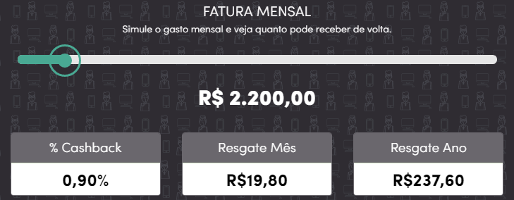 Solicitar Cartão de Crédito Trigg