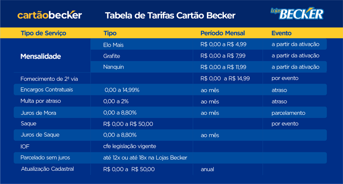 tarifas do cartão becker