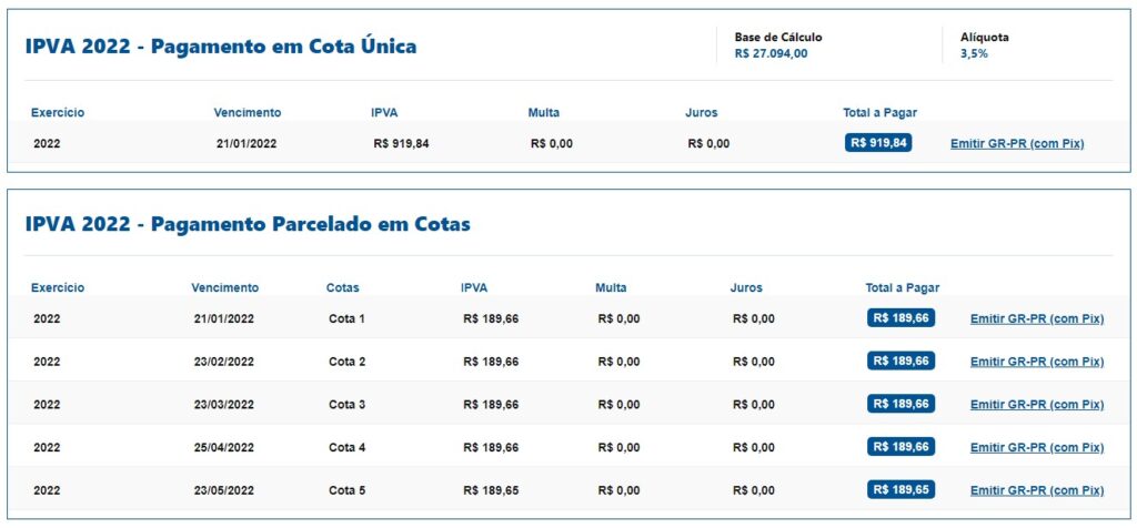 parcelamento em cotas IPVA pr