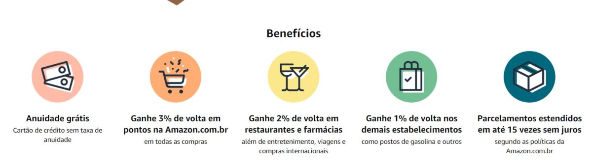 beneficio cartao amazon